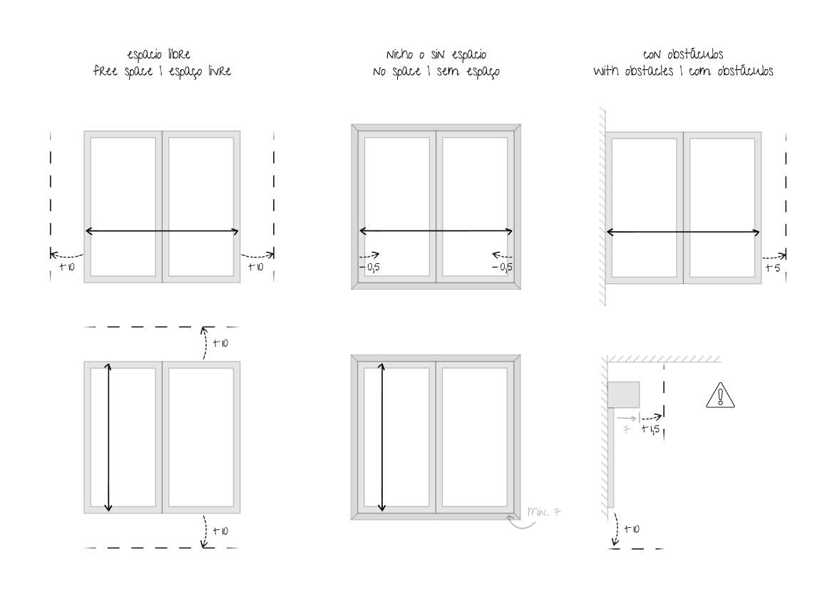 How to measure a window?
